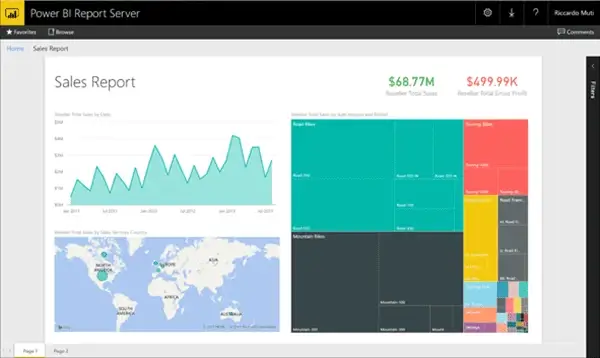 Relatório Power bi